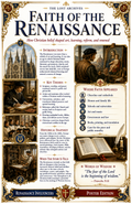 Faith of the Renaissance – How Christian Belief Shaped Art, Learning & Reform | Lost Archives Poster