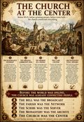 The Church at the Center – Before the World Was Online | Lost Archives Poster
