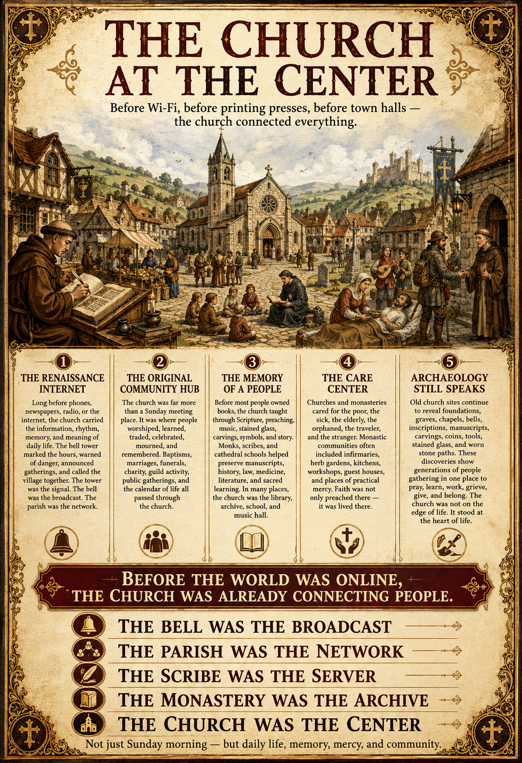 The Church at the Center – Before the World Was Online | Lost Archives Poster