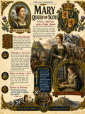Mary Queen of Scots – Crown, Captivity, and a Tragic Queen | Highlands Series | Lost Archives Scroll