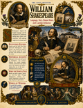 William Shakespeare – Renaissance Influencers Series | Official Lost Archives Scroll Edition