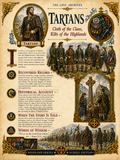 Tartans – Cloth of the Clans | Highland Series | Official Lost Archives Scroll Edition